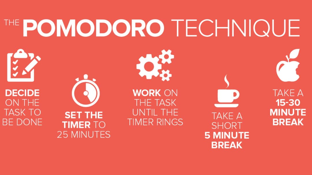 Pomodoro Timer